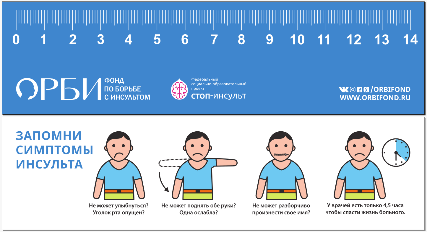Инсульт отзывы. Орби инсульт. Признаки инсульта фонд Орби. Фонд борьбы с инсультом. Всемирный день борьбы с инсультом Орби.